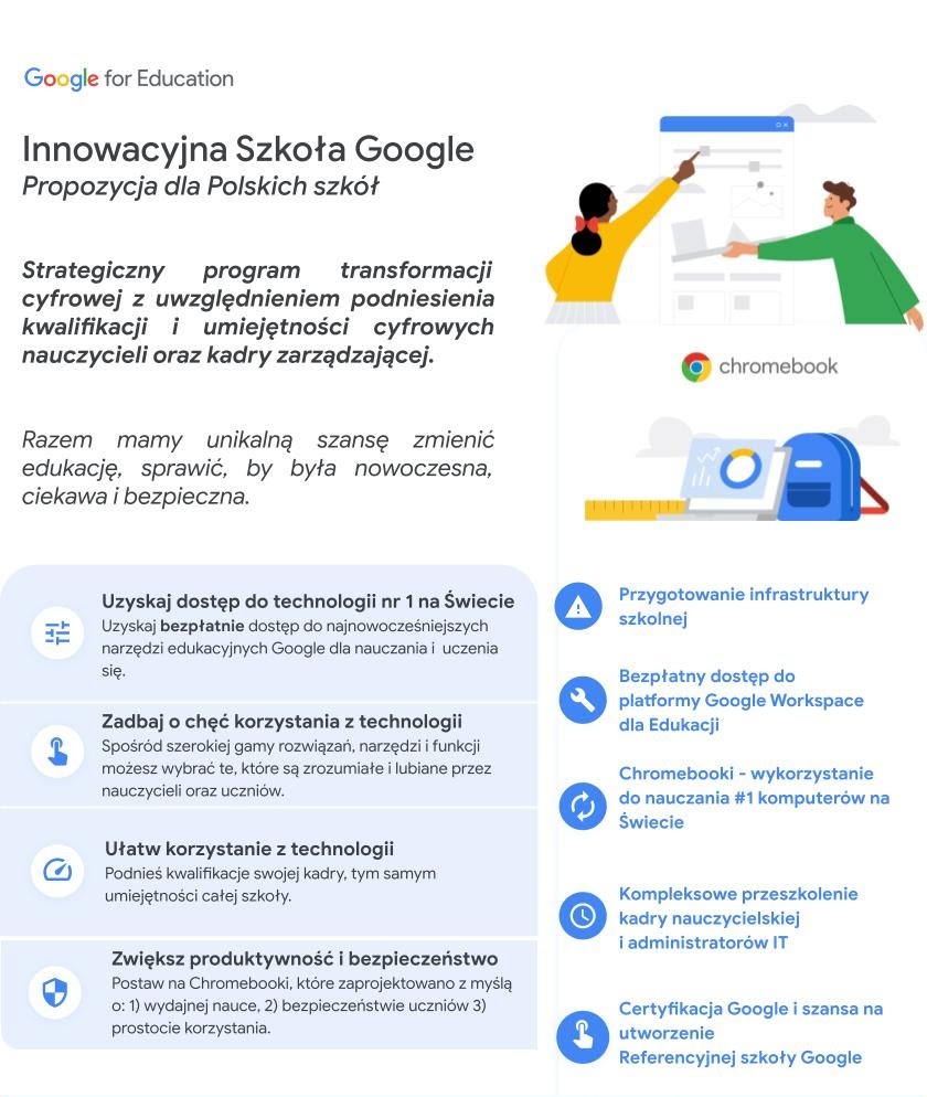 Ulotka Innowacyjna Szkoła Google